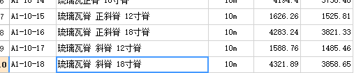 正斜