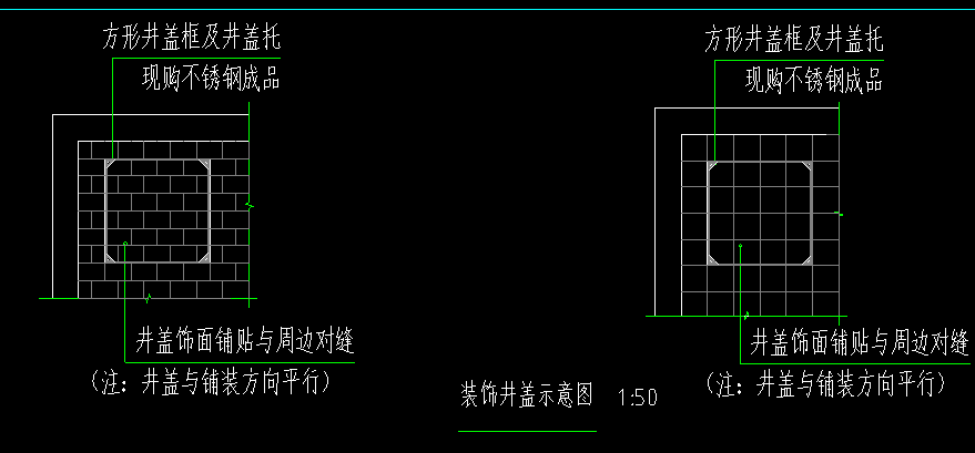 定额