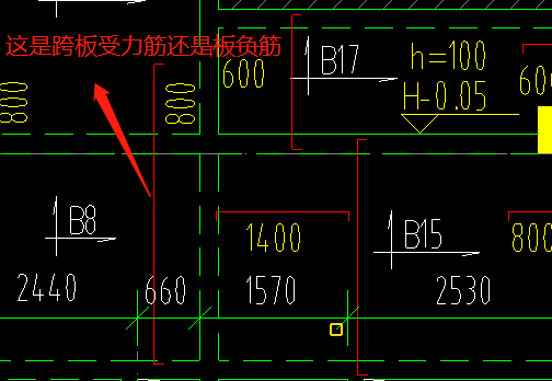 负筋