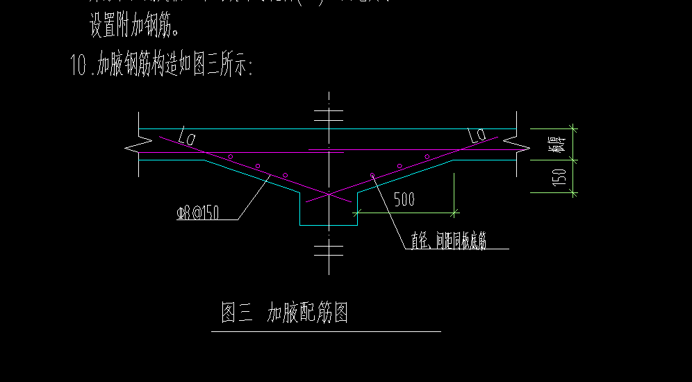 附加钢筋