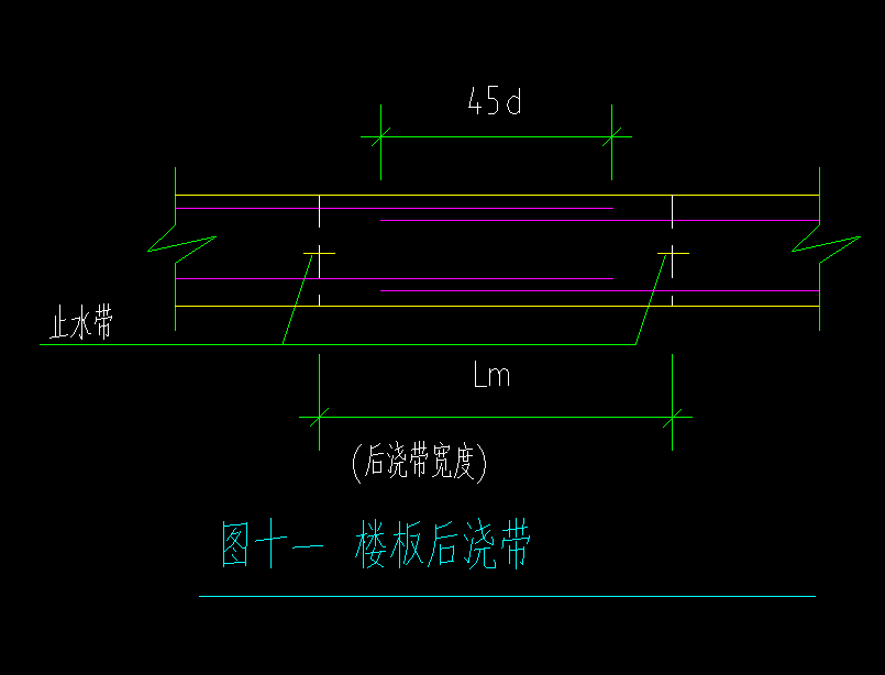 后浇带