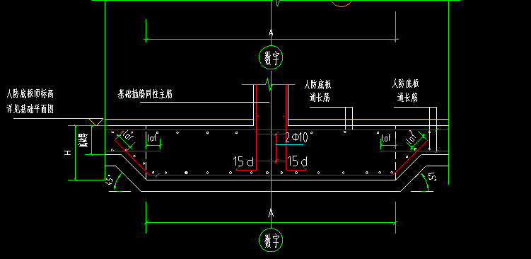 独基