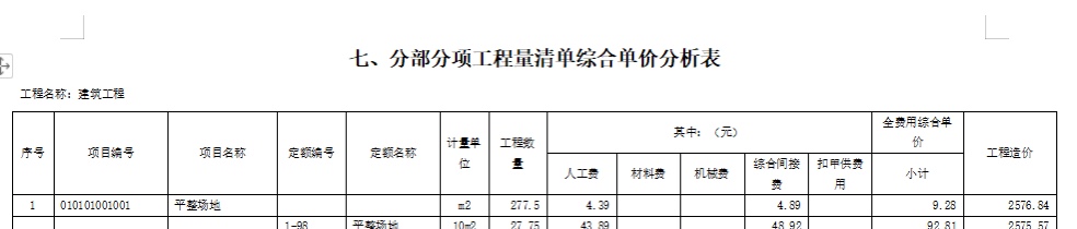 單價(jià)