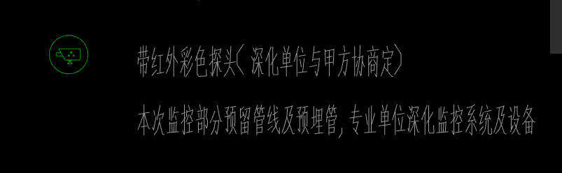 预留
