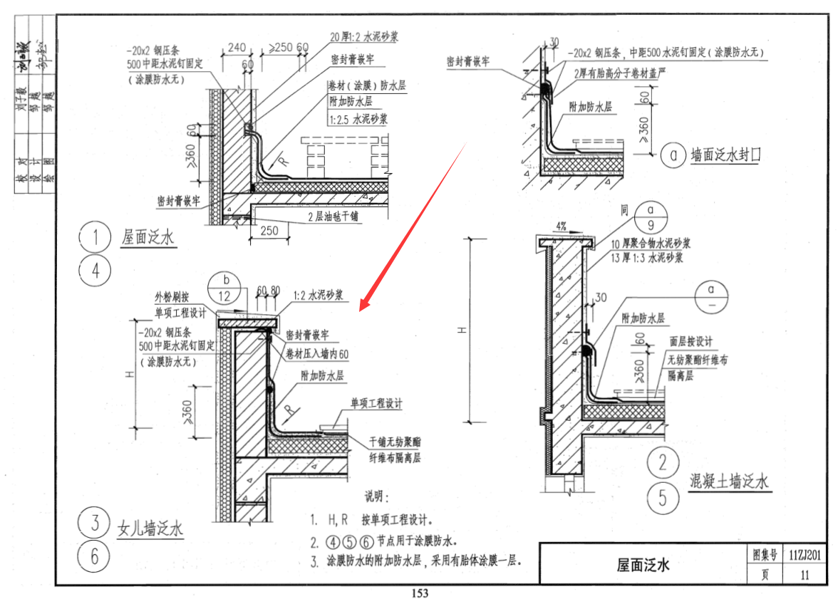 参考图