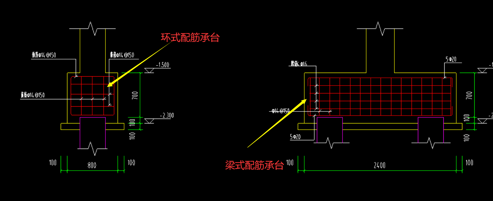 配筋形式