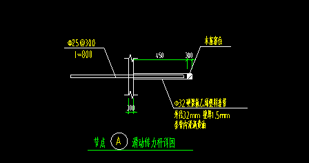 算量