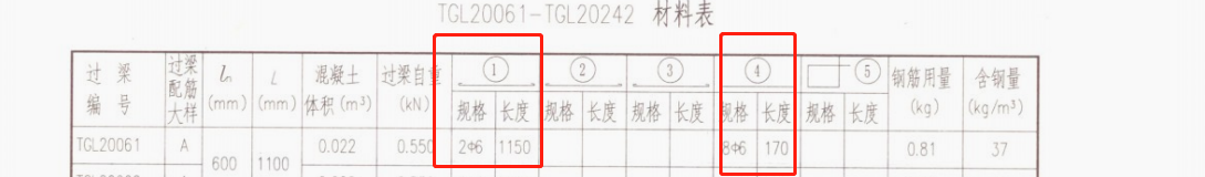 过梁