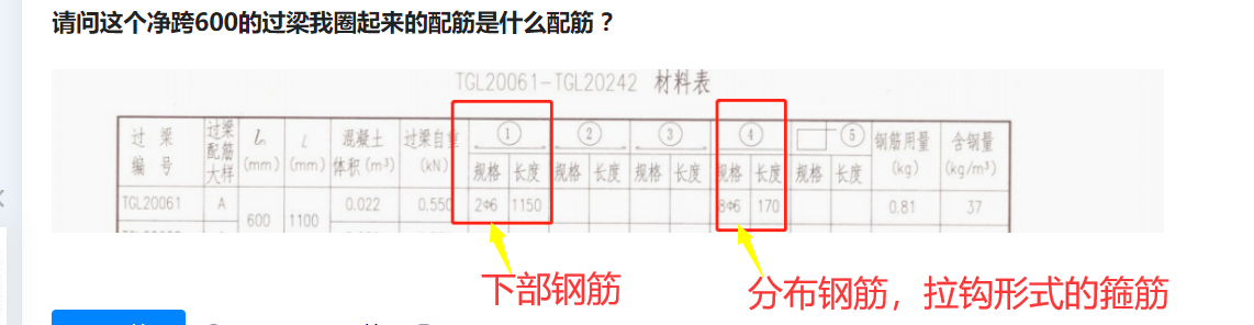 配筋是什么