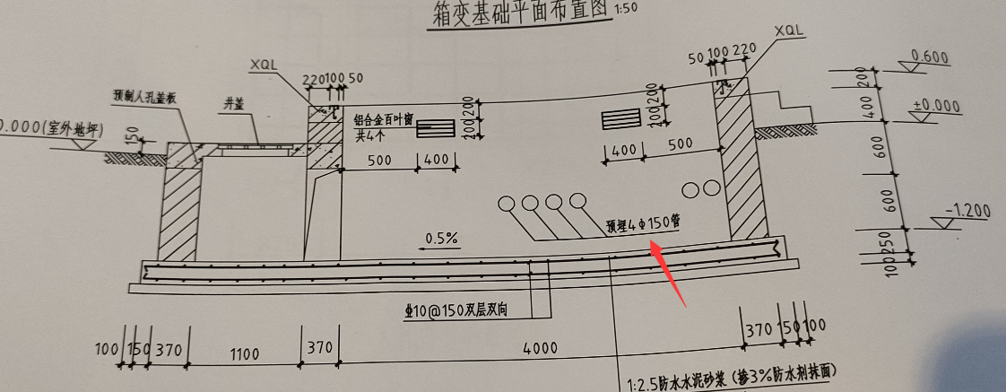 工程量