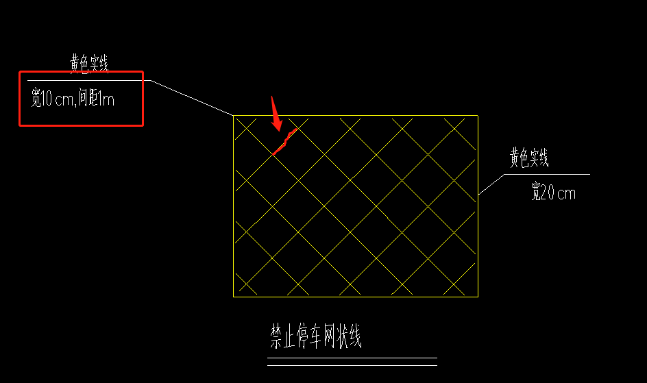 间距
