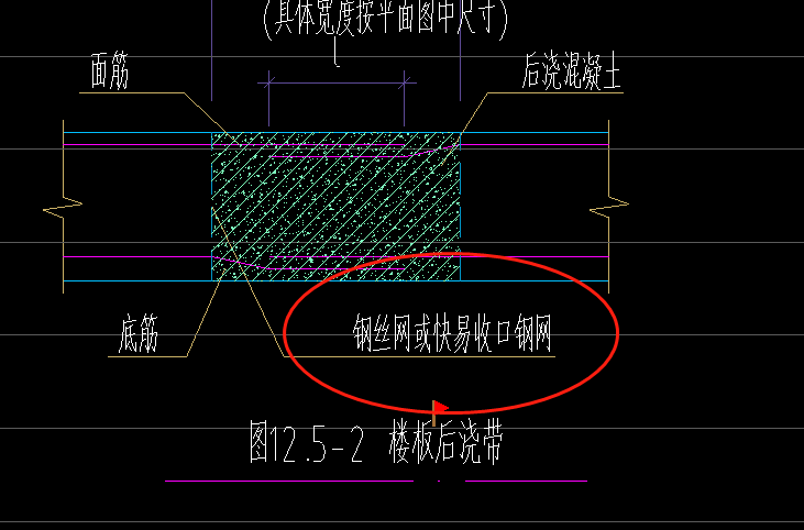 提量