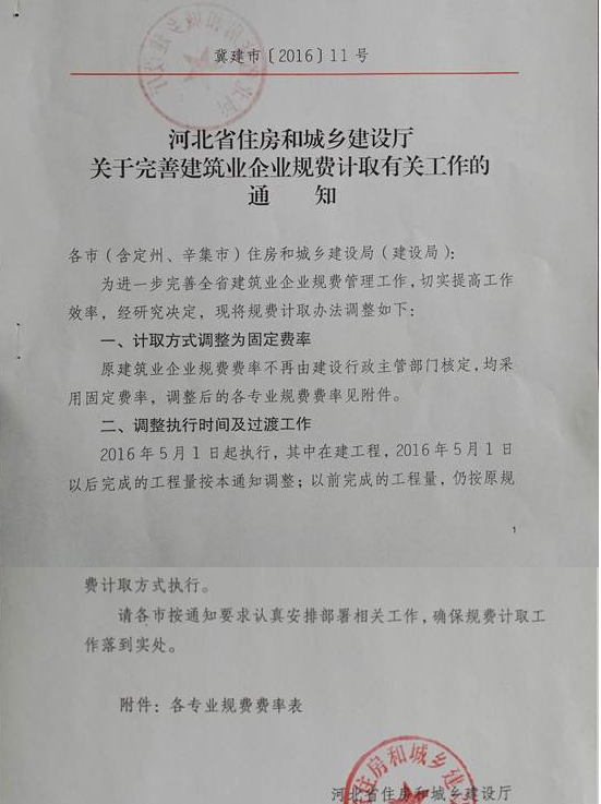 规费