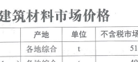 工程造价信息