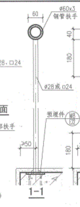 栏杆间距