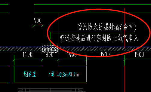 管沟