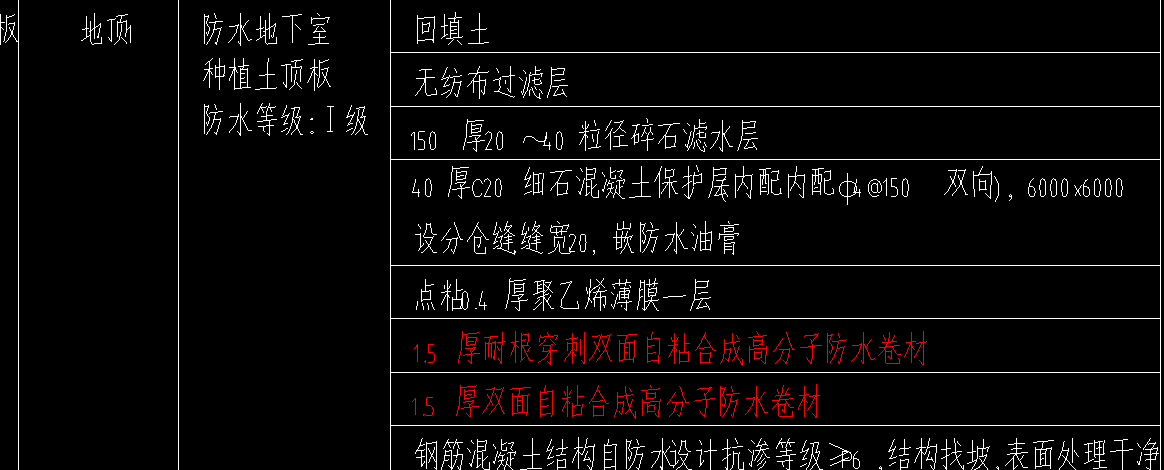 顶板