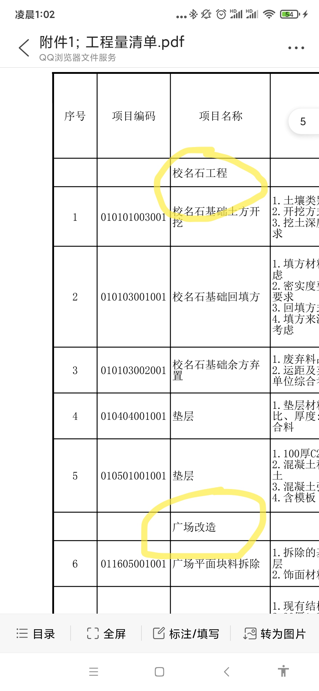 不同分部
