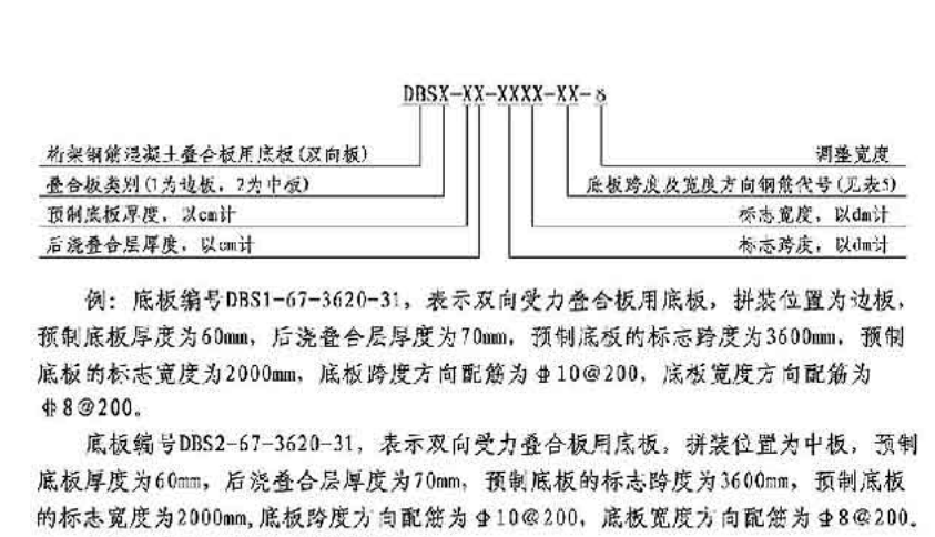 叠合板编号