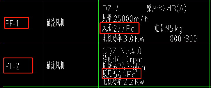 风机参数