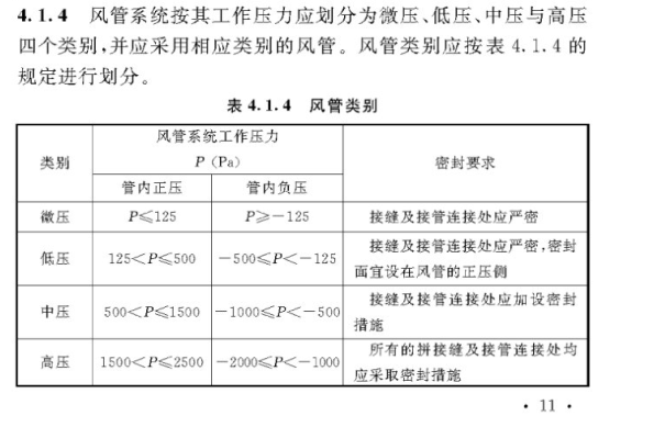 厚度