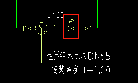 图例