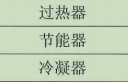 借用