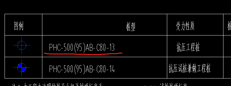 桩