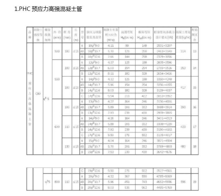 个桩