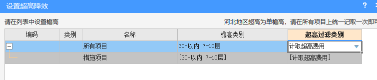 子目
