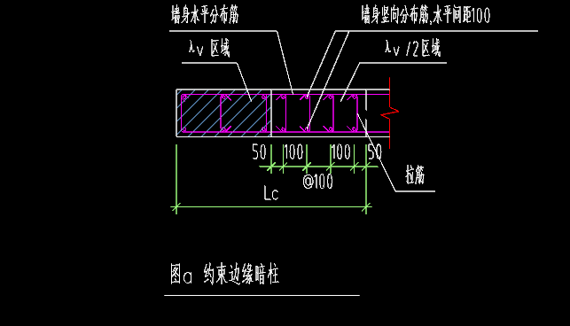 箍