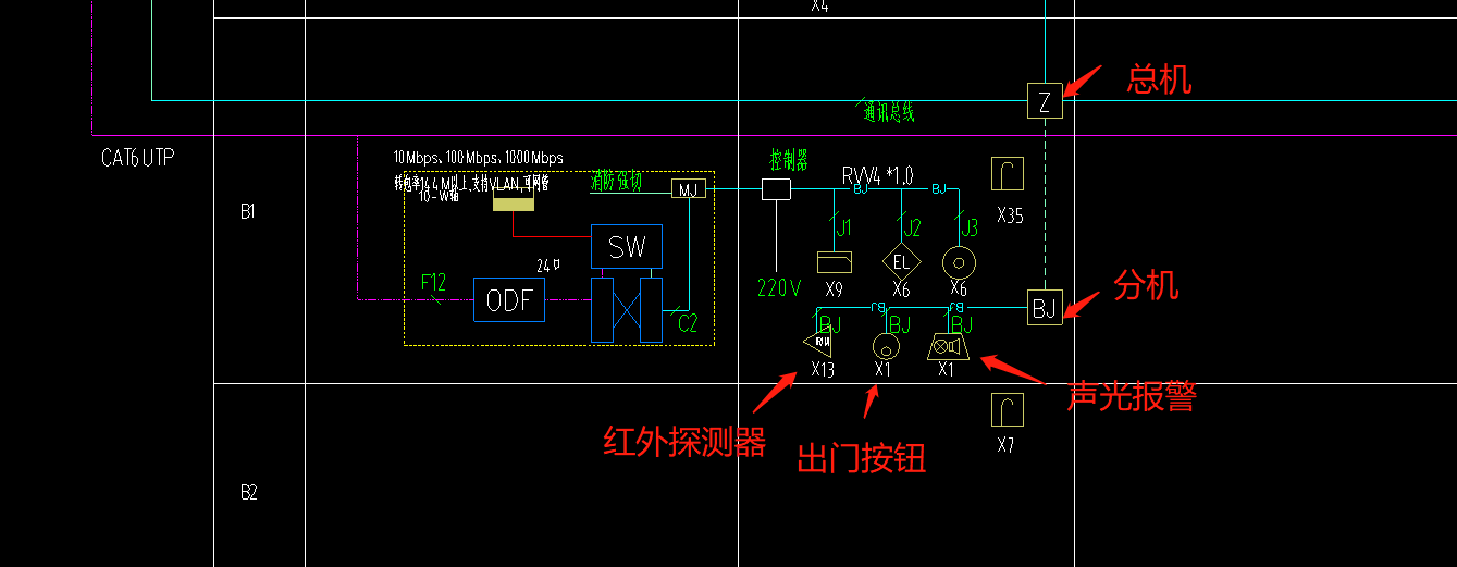 系统图