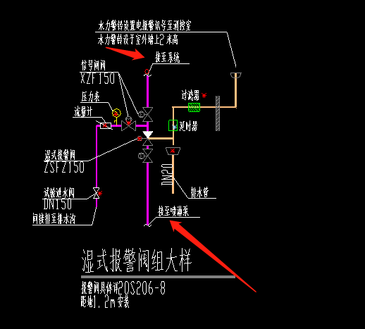 立管