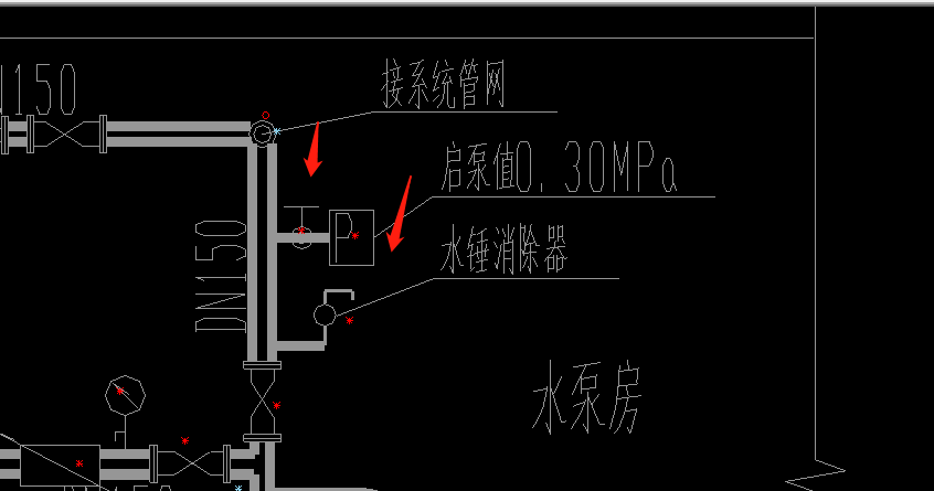 箭头