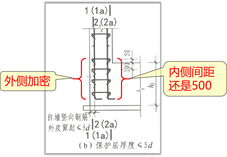 22G百问百答-43连梁拉筋的根数计算-服务新干线头条