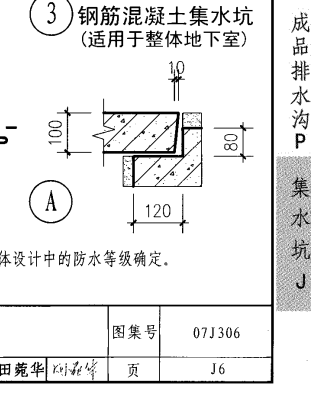 算量