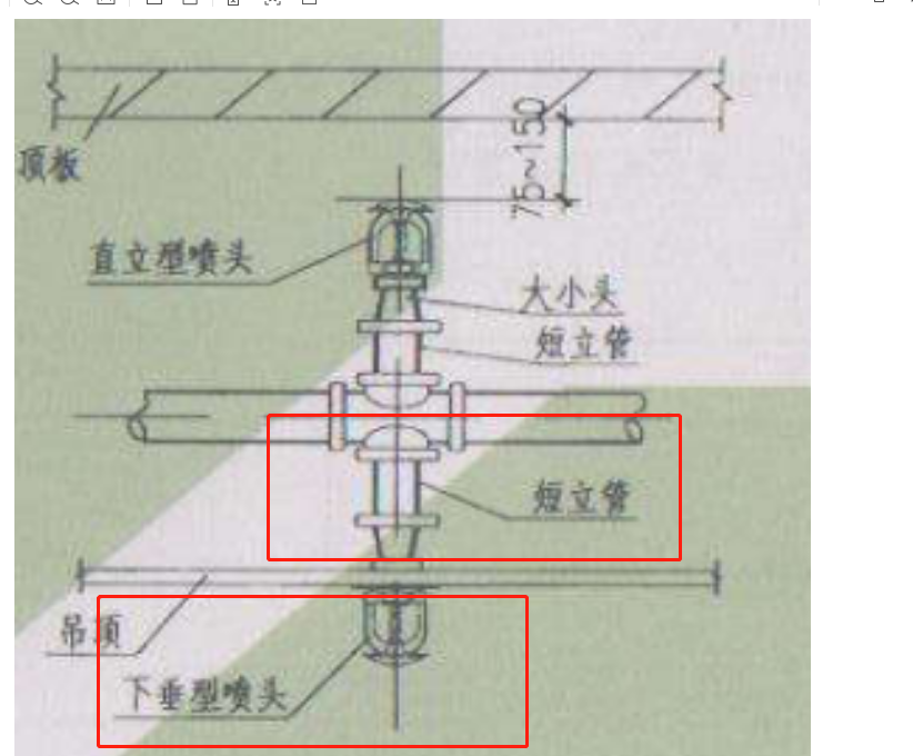 定额
