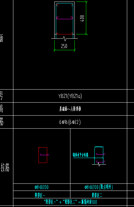 暗柱表