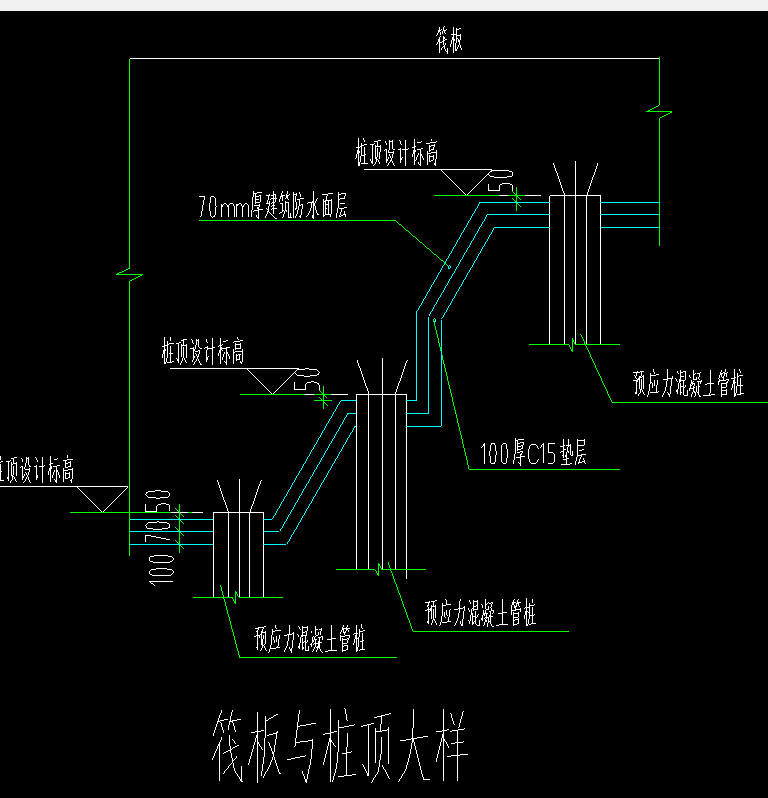 桩