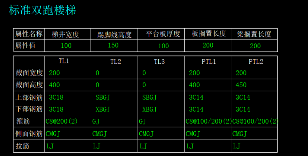 楼板钢筋