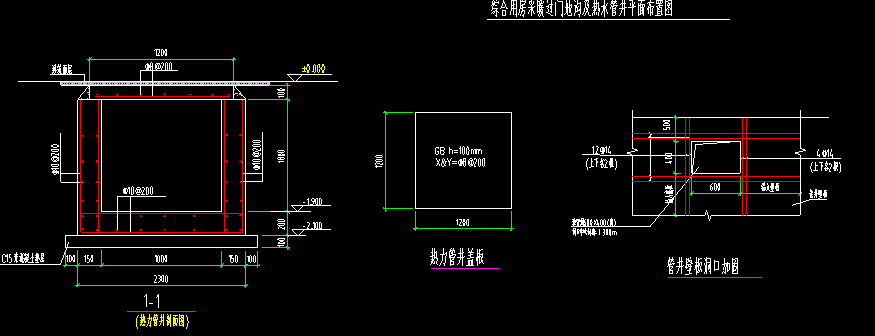 定额