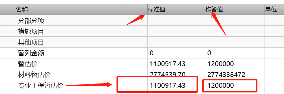 专业工程暂估价