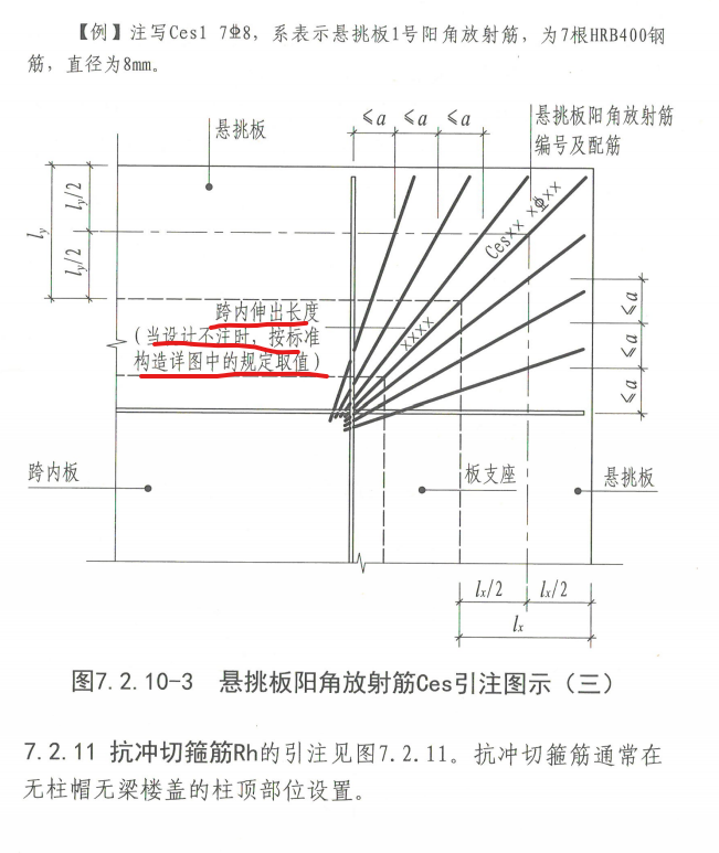 阳角