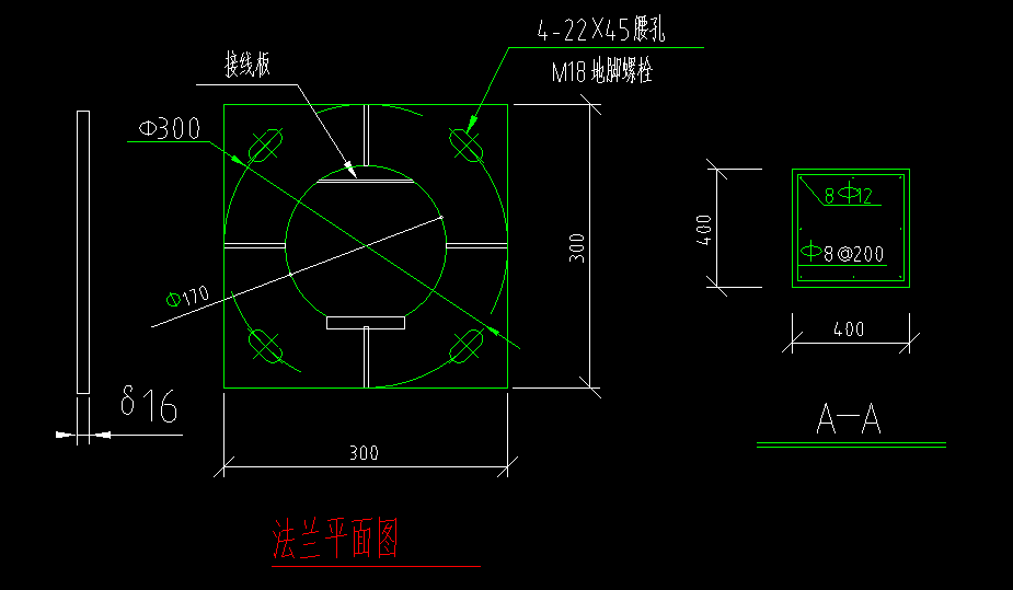 法兰