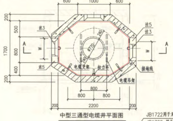 体积怎么计算