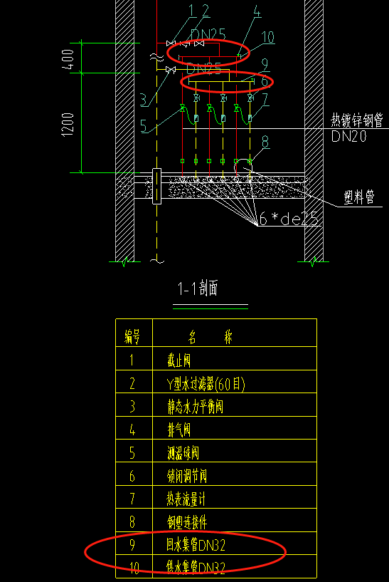 分集水器