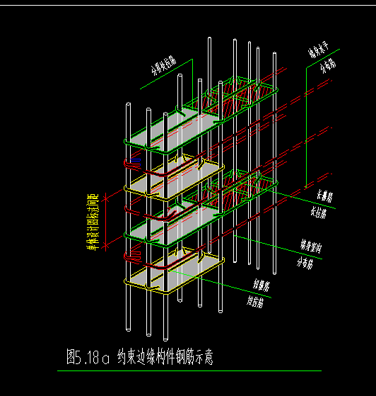 约束边缘构件