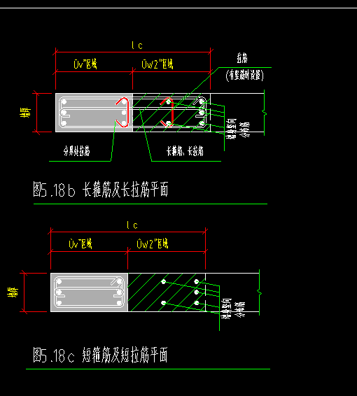 箍