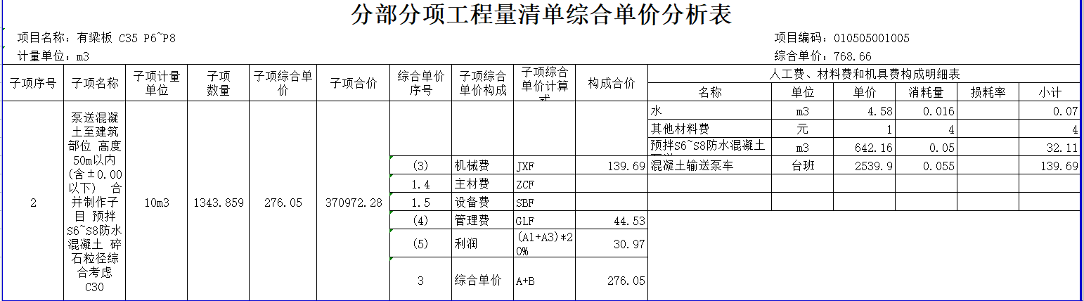 换算