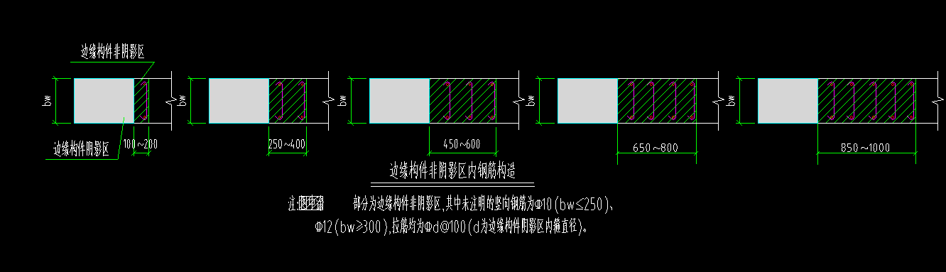 非阴影